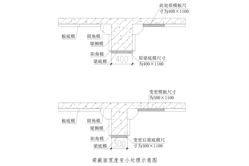 beam formwork diagram