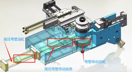 cnc pipe bending machine design