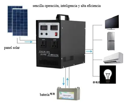 cómo hacer un generador de energía solar