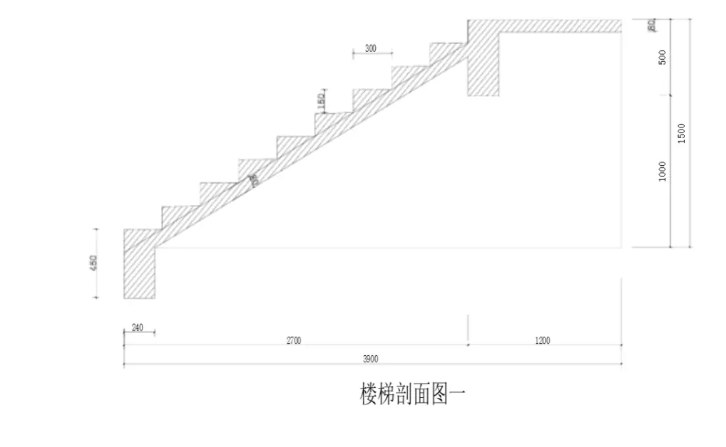 formwork calculation for staircase