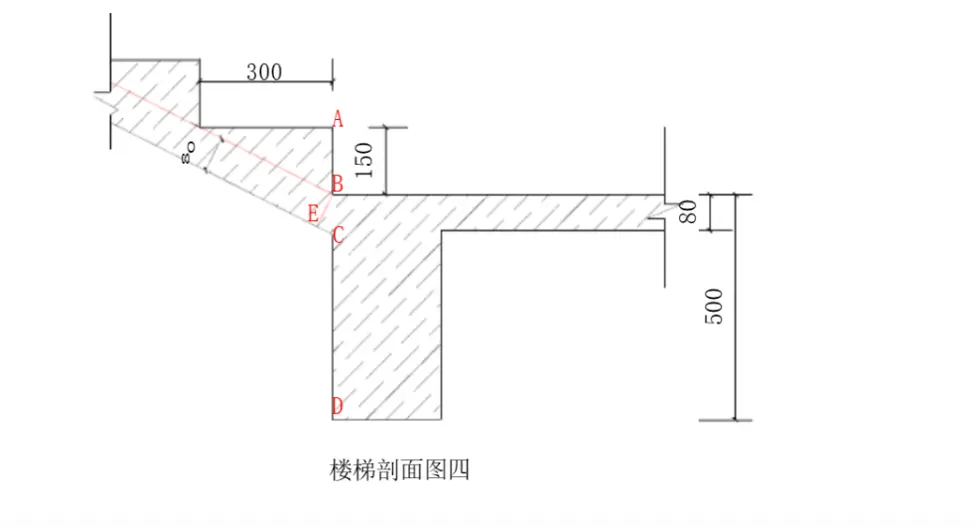 formwork calculation for staircase