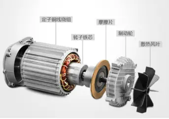 motor de máquina  dobladora de tubos de cobre 
