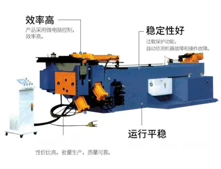 parts of pipe bending machine