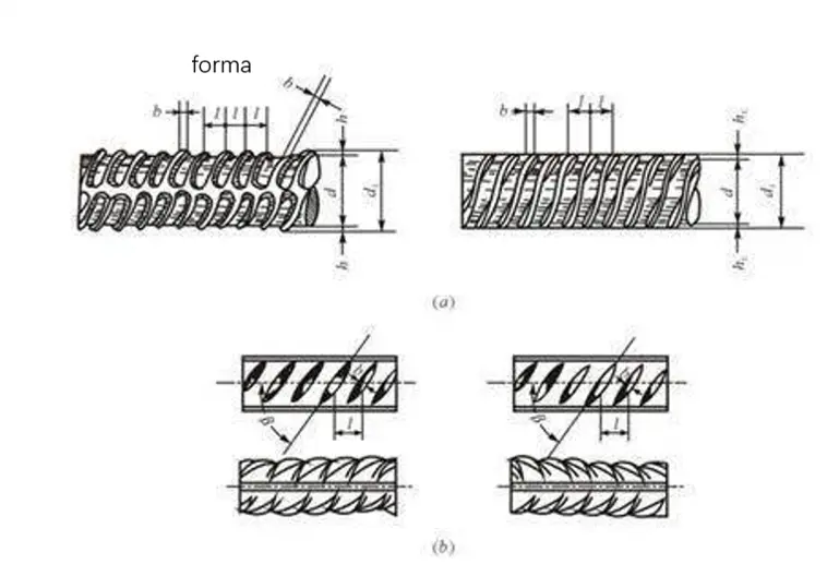 procesamiento de dimensiones de varillas de acero Arequipa