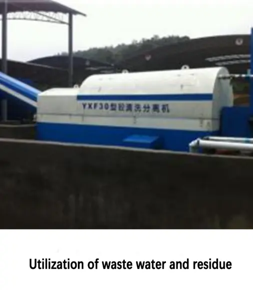 Utilization of waste water and residue